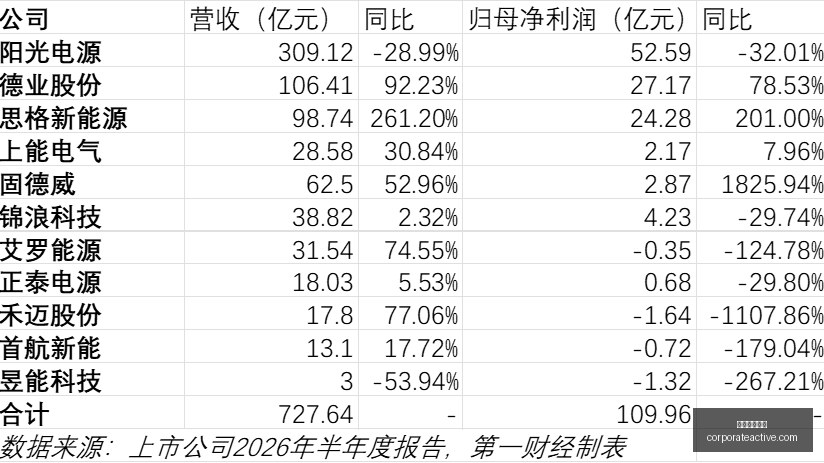 拉塞尔加盟,上海队解析,得分与组织,美高梅娱乐城官网,美高梅娱乐城App,美高梅娱乐城下载,美高梅娱乐城登录,美高梅娱乐城平台