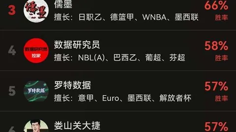 电竞战队新加，美高梅娱乐城官网，盟，新赛季目标瞄准冠军